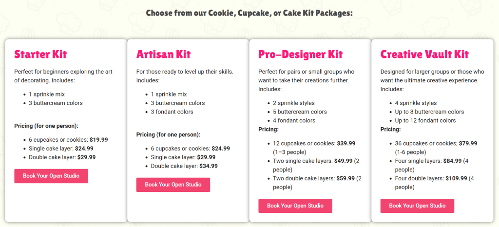 Starter Kit, Artisian Kit, Pro-Designer Kit, Creative Vault Kit