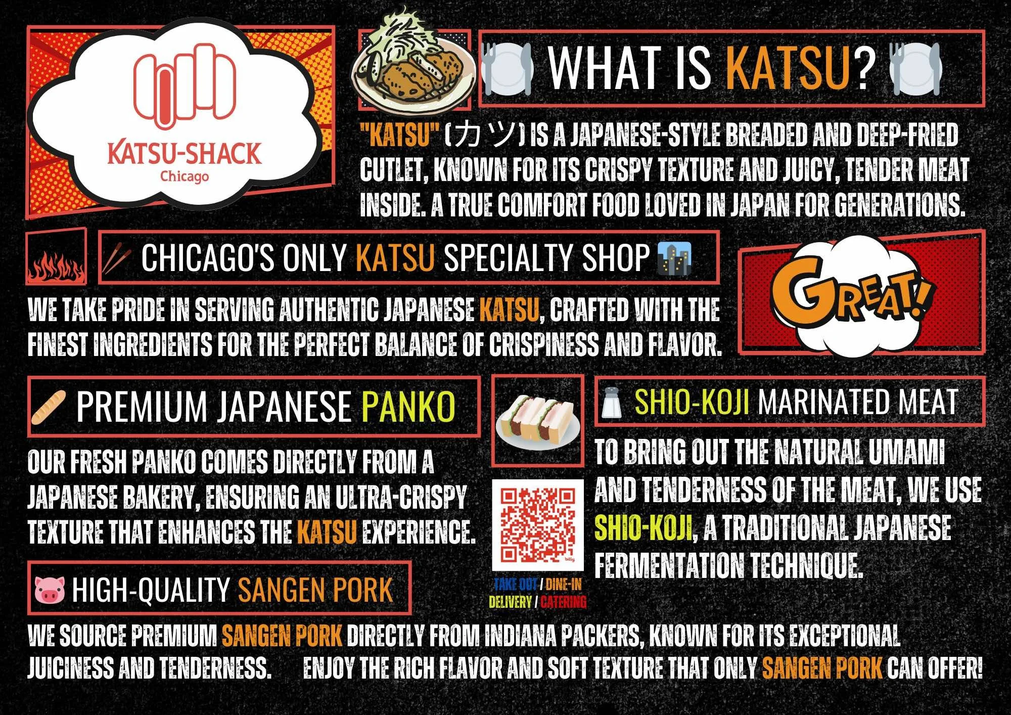 What is Katsu? The Crispy, Juicy Japanese Delight 🍽️
