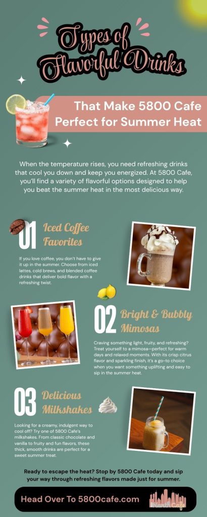 Colorful infographic showcasing iced coffees, mimosas, and milkshakes available at 5800 Cafe to stay refreshed during summer.

