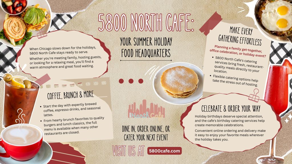 Infographic highlighting 5800 North Cafe as a summer holiday dining destination in Chicago, featuring coffee, brunch, catering, birthday celebrations, online ordering, and fresh menu options. Food photography, beverages, and cafe-inspired visuals emphasize convenient holiday meals and gathering solutions.