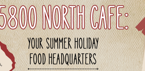 Infographic highlighting 5800 North Cafe as a summer holiday dining destination in Chicago, featuring coffee, brunch, catering, birthday celebrations, online ordering, and fresh menu options. Food photography, beverages, and cafe-inspired visuals emphasize convenient holiday meals and gathering solutions.